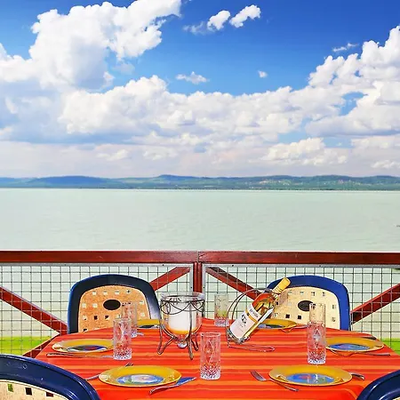 Balaton A2025